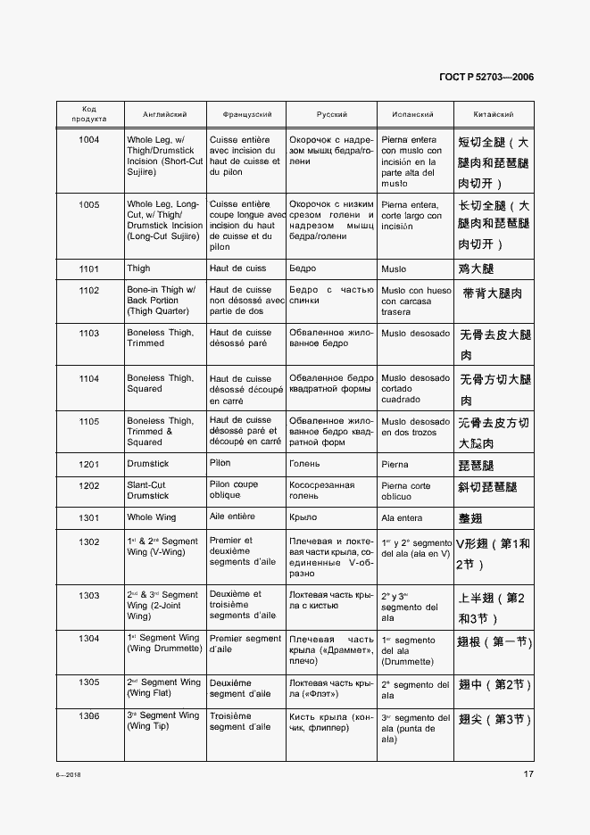Страница 20 ГОСТ Р 52703-2006