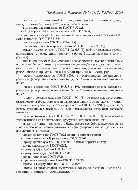 Приложение №1