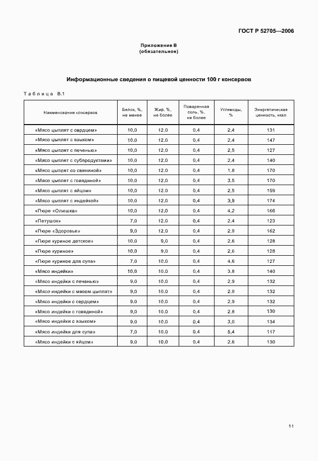 Страница 13 ГОСТ Р 52705-2006