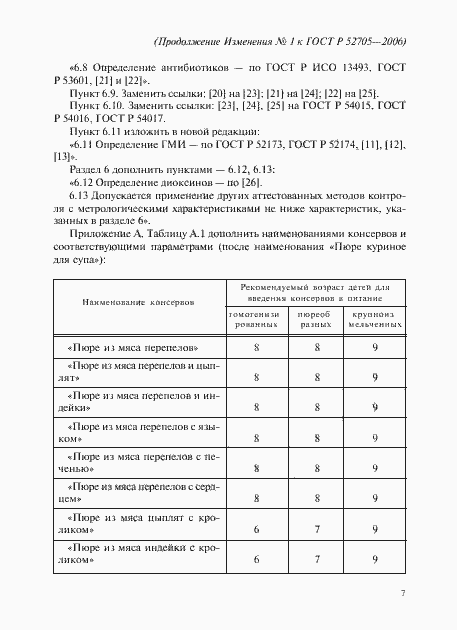 Приложение №1
