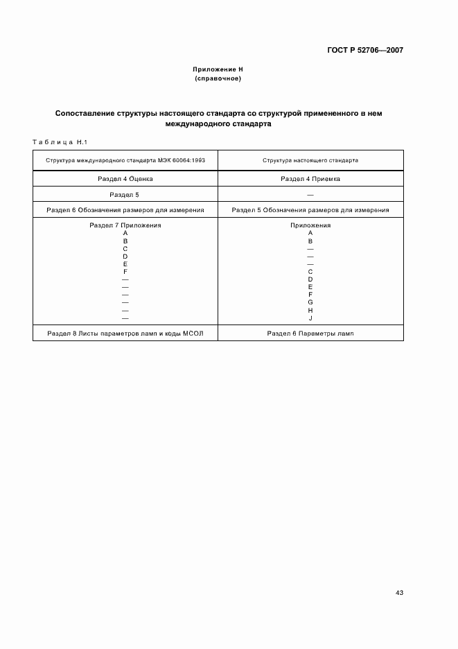 Страница 47 ГОСТ Р 52706-2007
