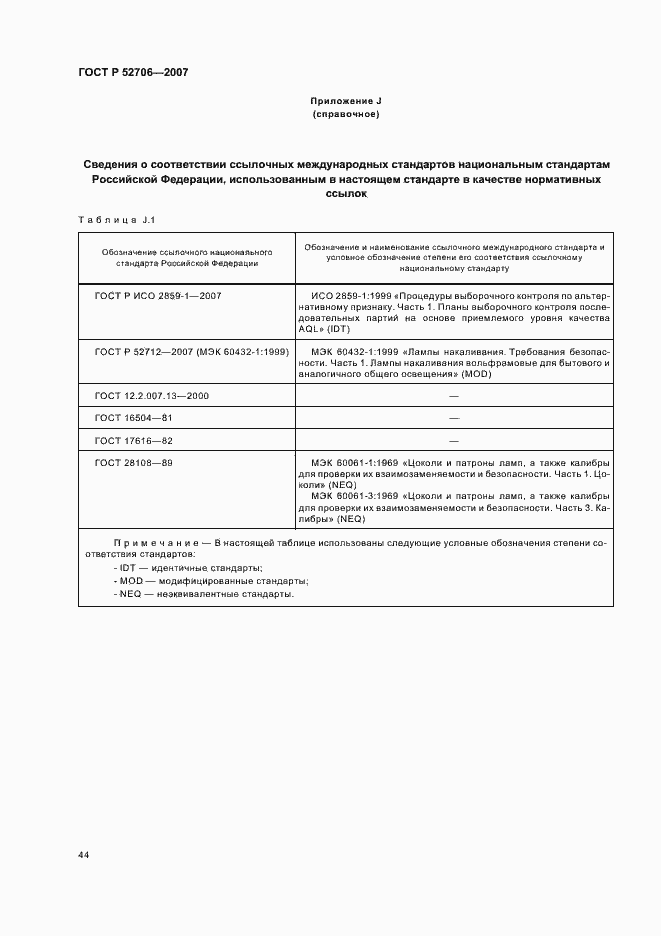 Страница 48 ГОСТ Р 52706-2007