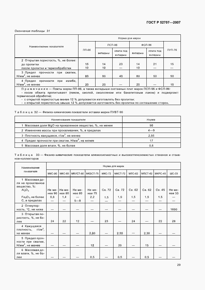 Страница 33 ГОСТ Р 52707-2007