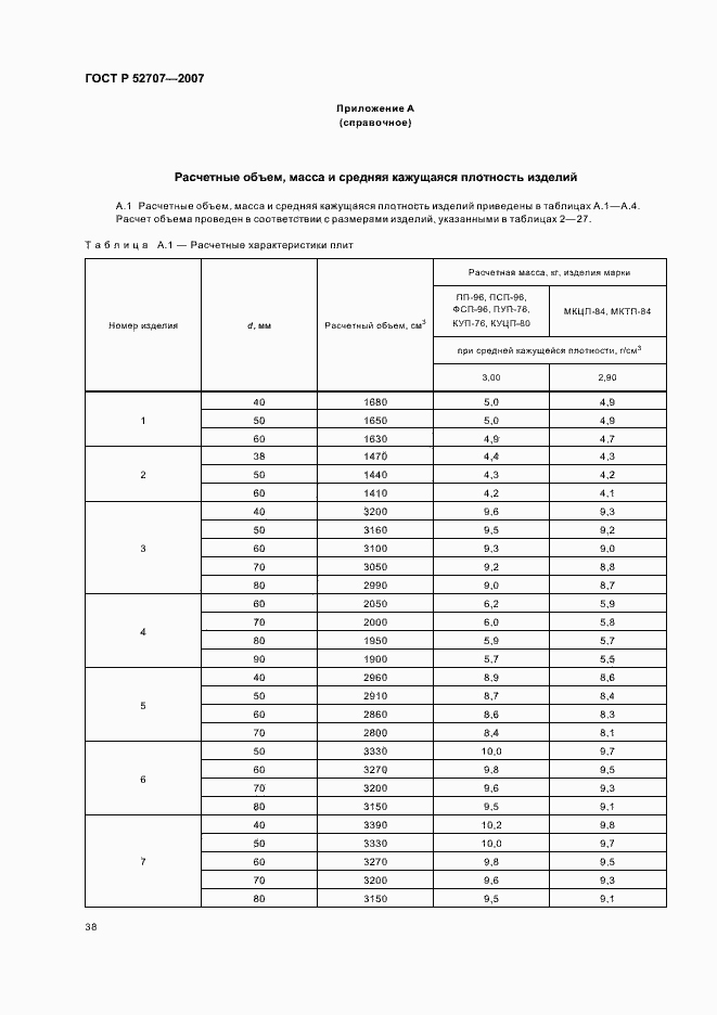 Страница 42 ГОСТ Р 52707-2007