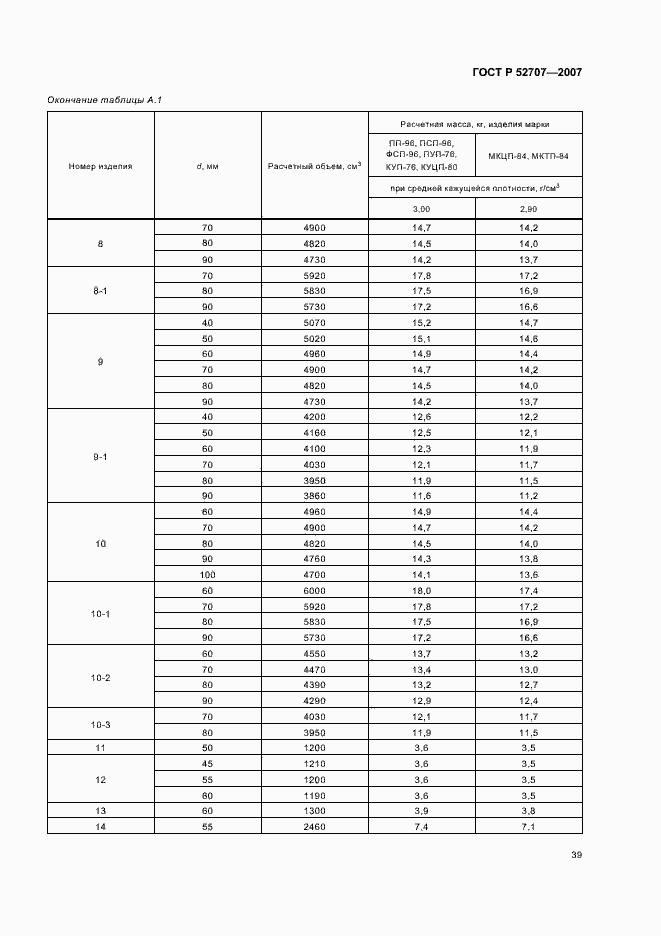 Страница 43 ГОСТ Р 52707-2007