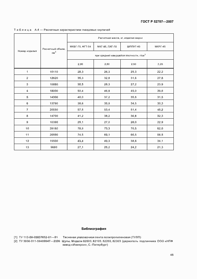 Страница 49 ГОСТ Р 52707-2007