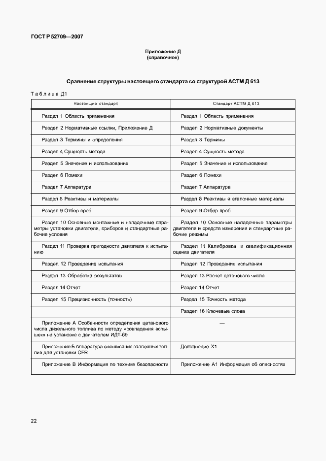Страница 26 ГОСТ Р 52709-2007