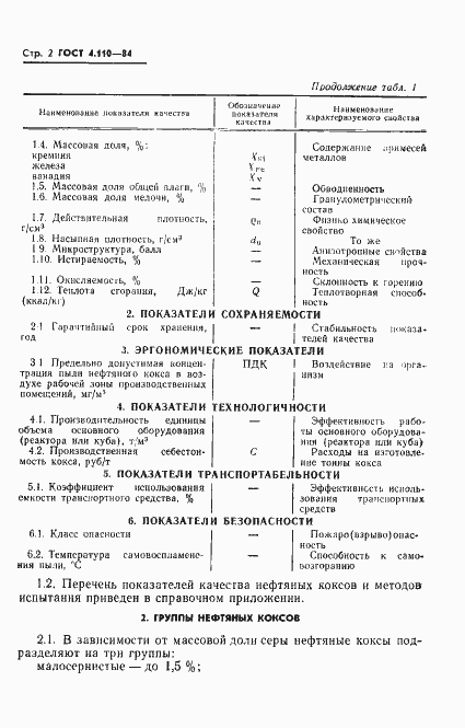 Страница 4 ГОСТ 4.110-84