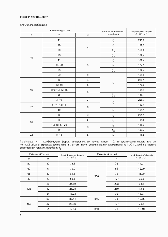 Страница 10 ГОСТ Р 52710-2007