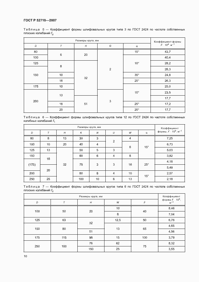 Страница 12 ГОСТ Р 52710-2007