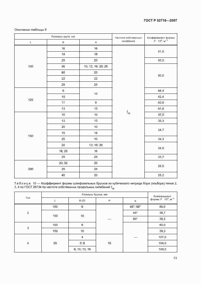 Страница 15 ГОСТ Р 52710-2007