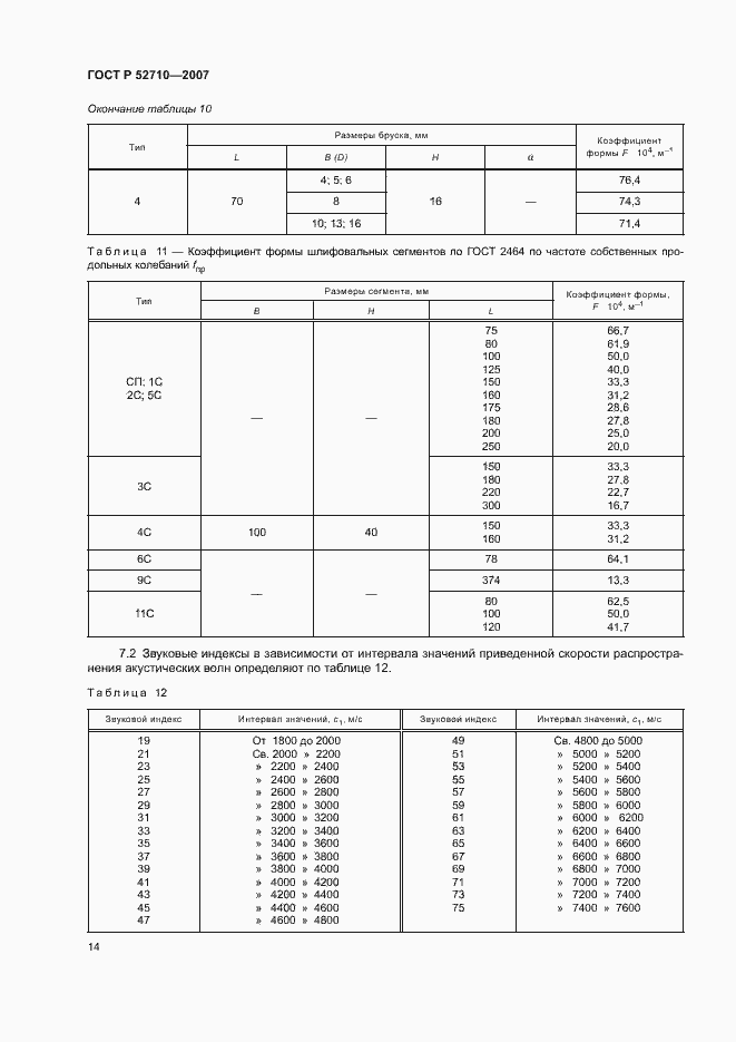 Страница 16 ГОСТ Р 52710-2007