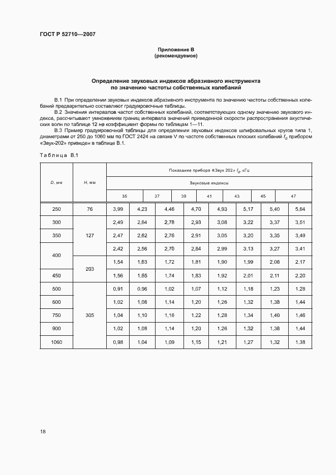 Страница 20 ГОСТ Р 52710-2007