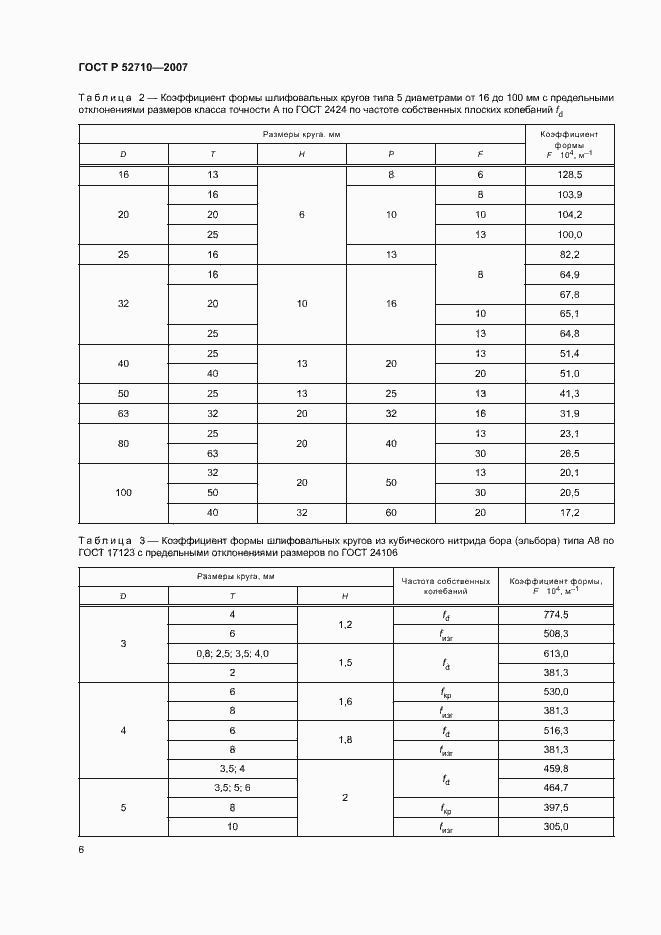 Страница 8 ГОСТ Р 52710-2007