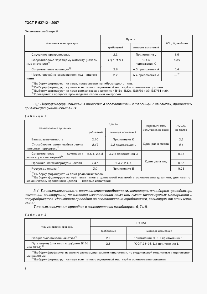 Страница 12 ГОСТ Р 52712-2007