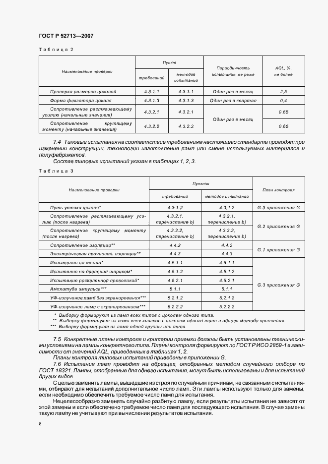 Страница 12 ГОСТ Р 52713-2007