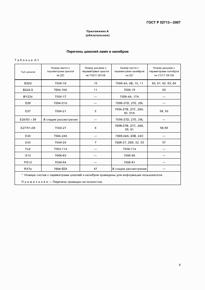 Страница 13 ГОСТ Р 52713-2007
