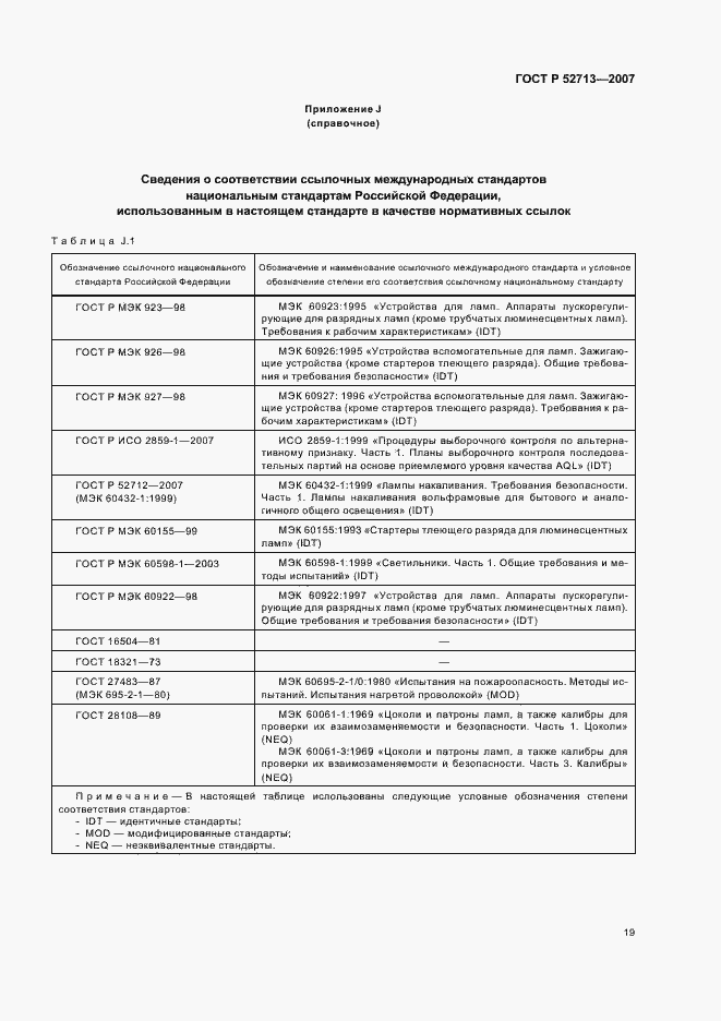 Страница 23 ГОСТ Р 52713-2007