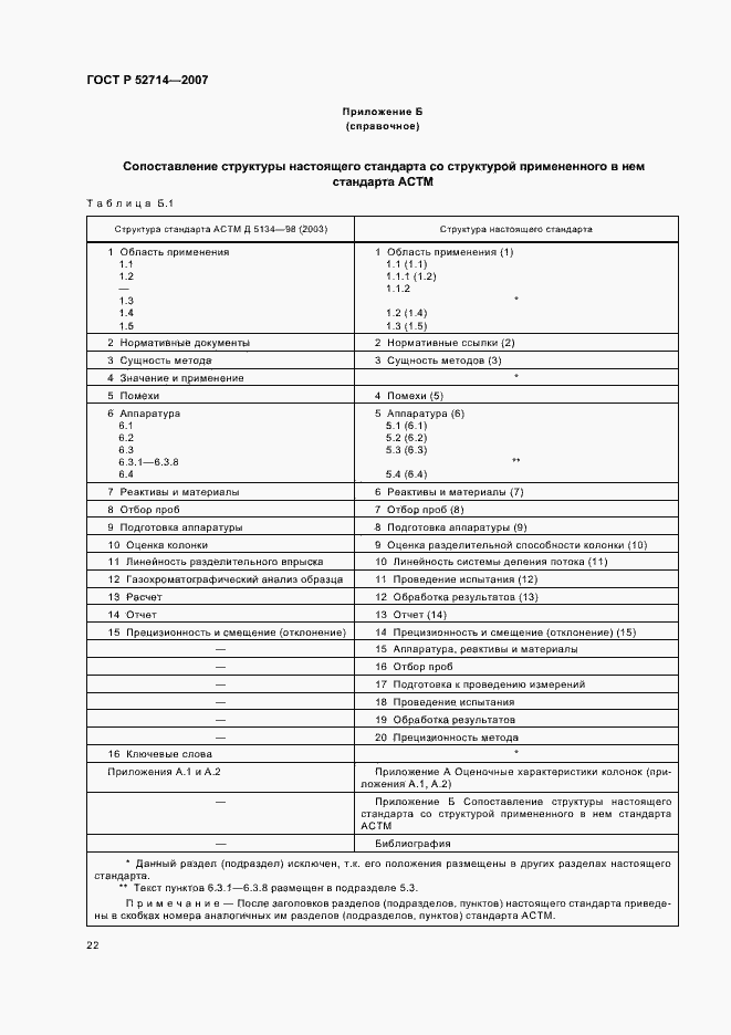 Страница 27 ГОСТ Р 52714-2007
