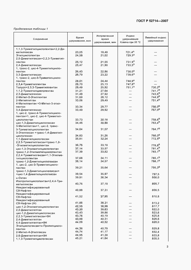 Страница 8 ГОСТ Р 52714-2007