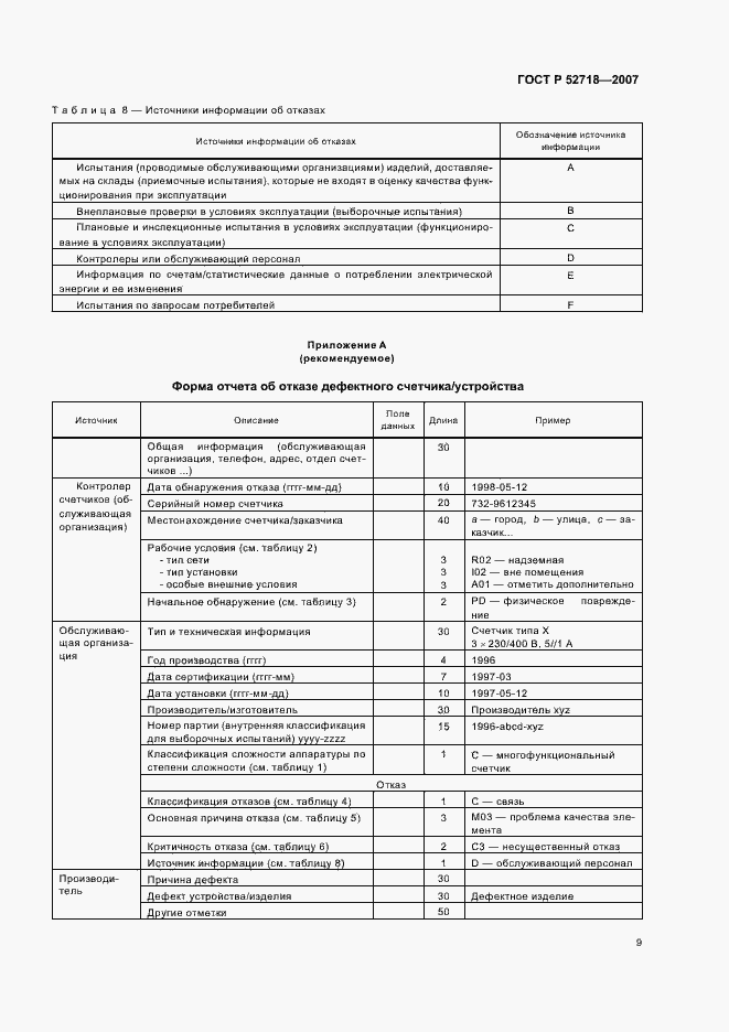 Страница 12 ГОСТ Р 52718-2007