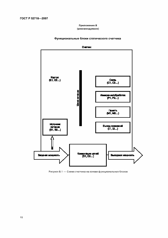 Страница 13 ГОСТ Р 52718-2007