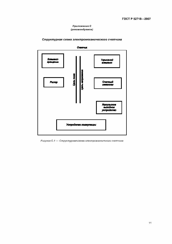 Страница 14 ГОСТ Р 52718-2007