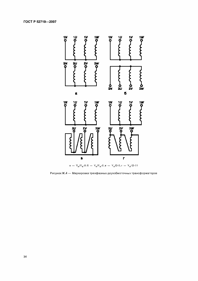 Страница 40 ГОСТ Р 52719-2007
