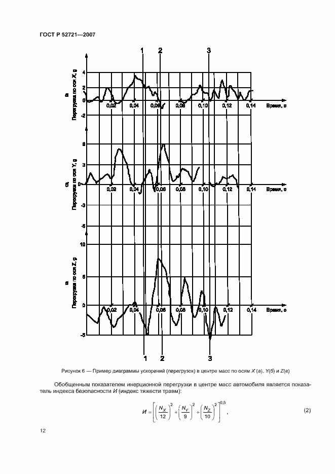 Страница 14 ГОСТ Р 52721-2007