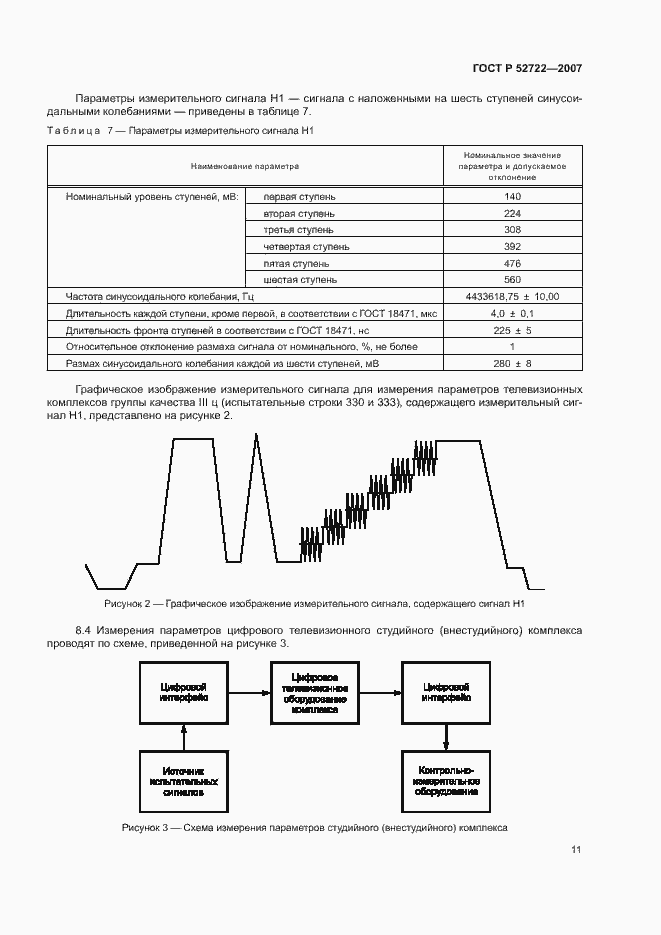 Страница 15 ГОСТ Р 52722-2007