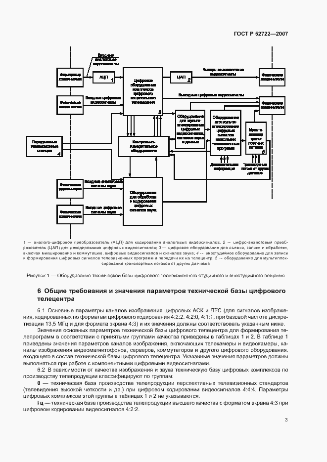 Страница 7 ГОСТ Р 52722-2007