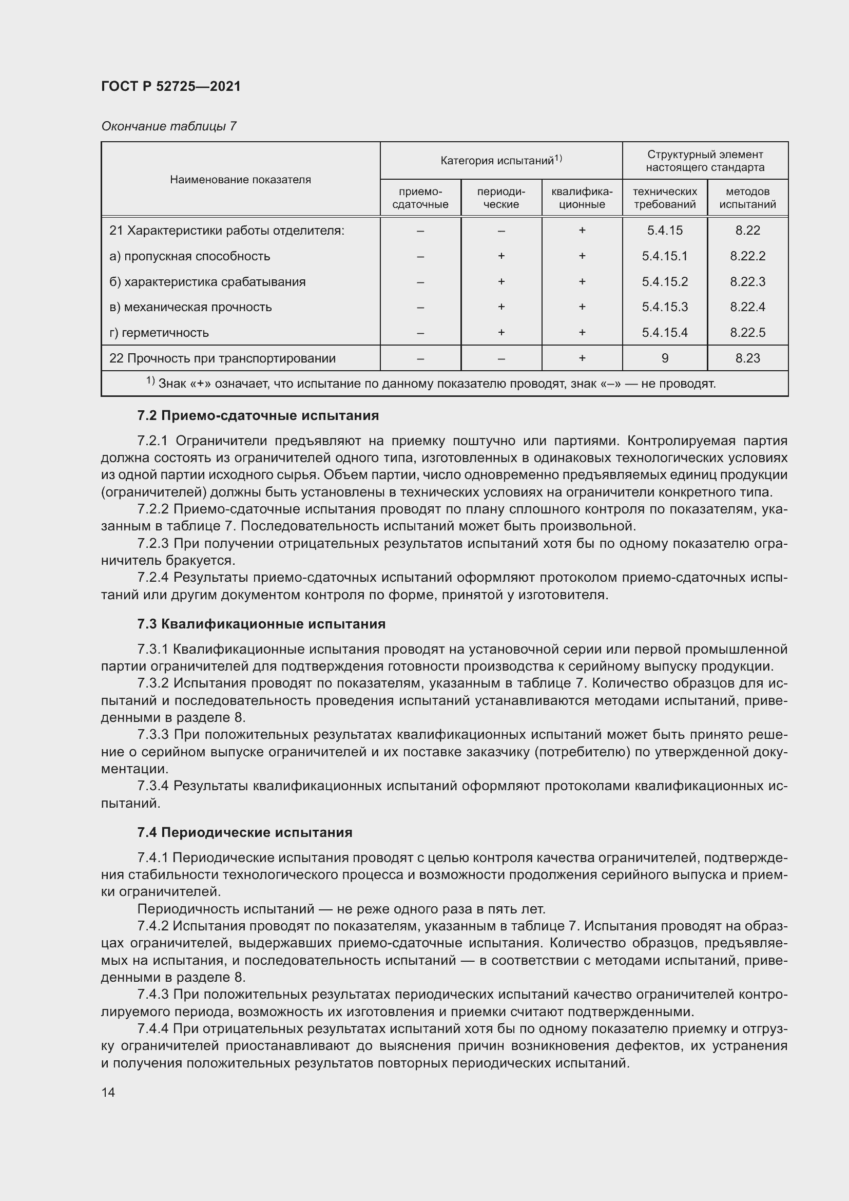 Страница 18 ГОСТ Р 52725-2021
