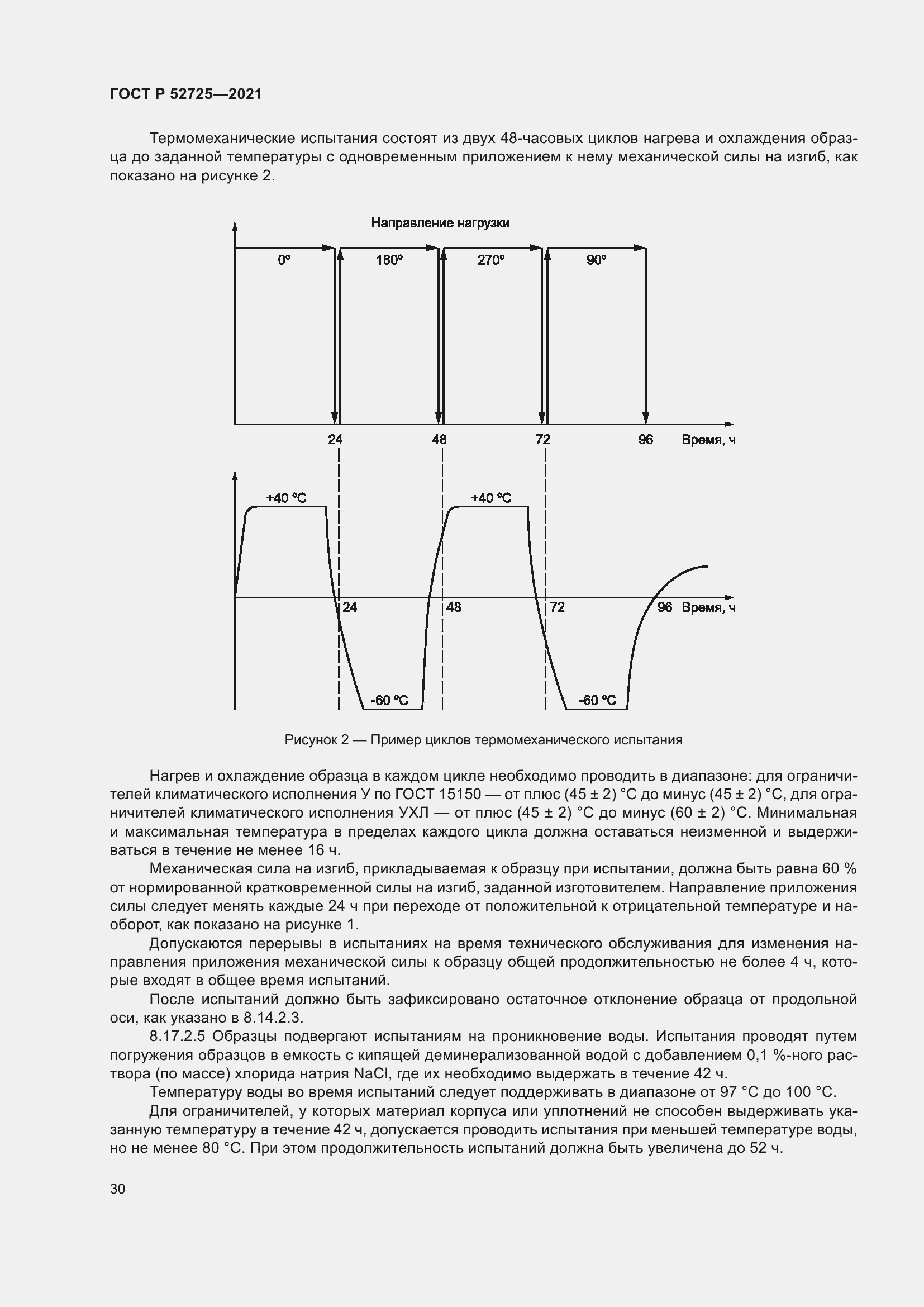 Страница 34 ГОСТ Р 52725-2021