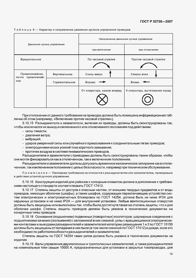 Страница 23 ГОСТ Р 52726-2007