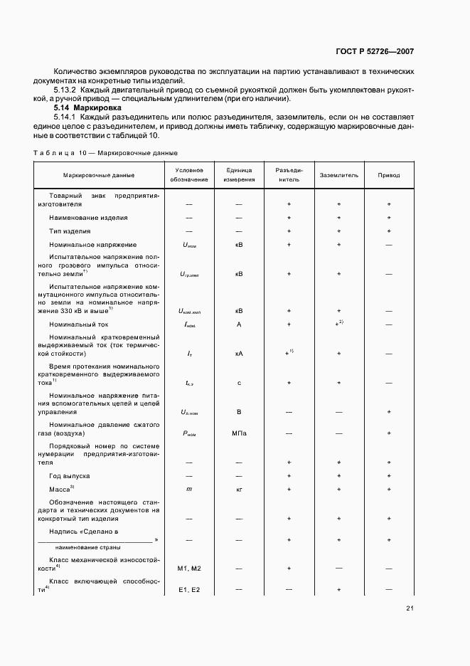Страница 25 ГОСТ Р 52726-2007