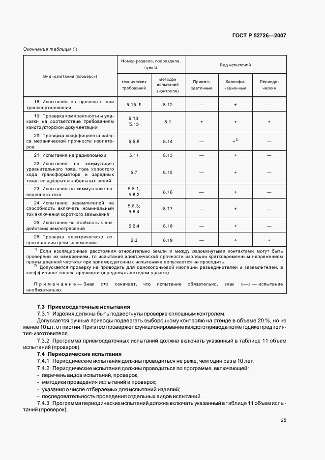 Страница 29 ГОСТ Р 52726-2007