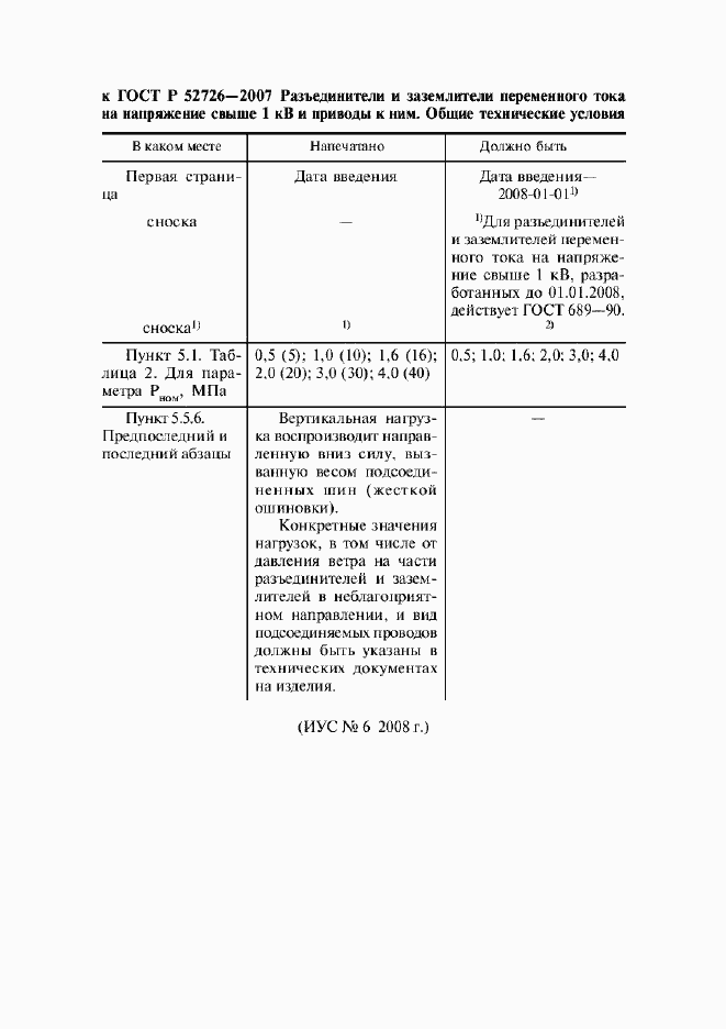 Приложение №2