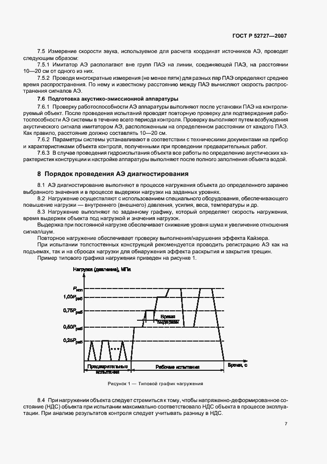 Страница 11 ГОСТ Р 52727-2007
