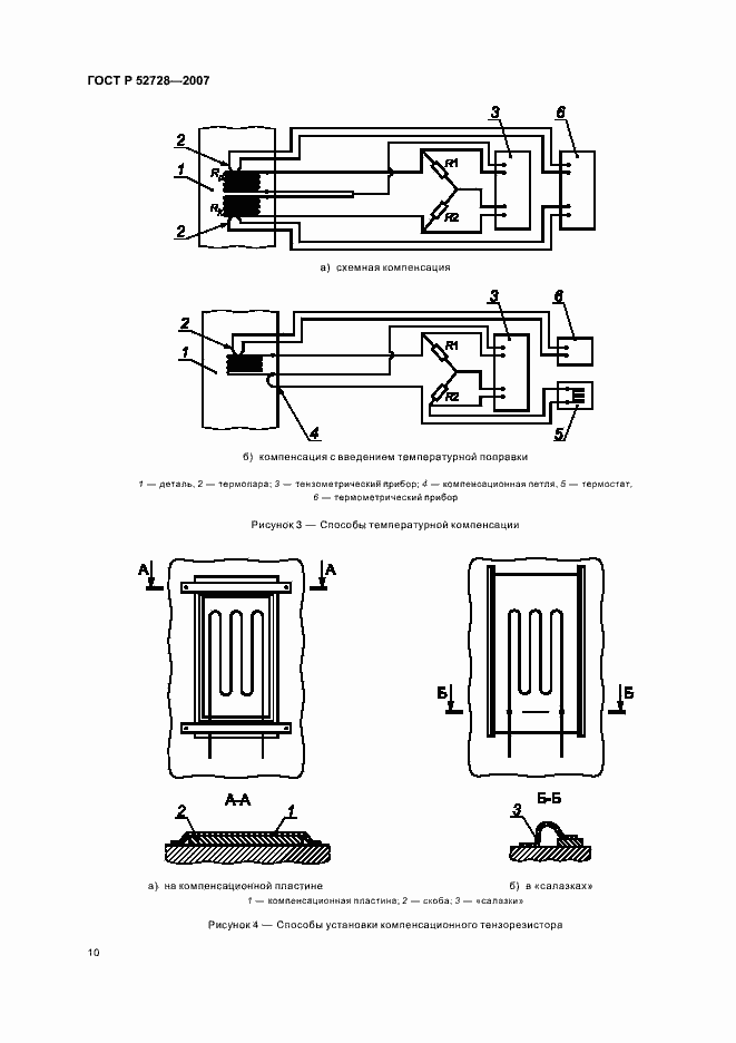 Страница 14 ГОСТ Р 52728-2007