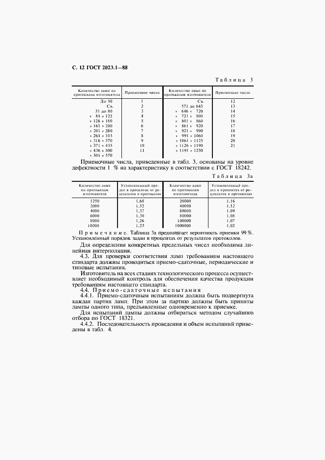 Страница 14 ГОСТ 2023.1-88