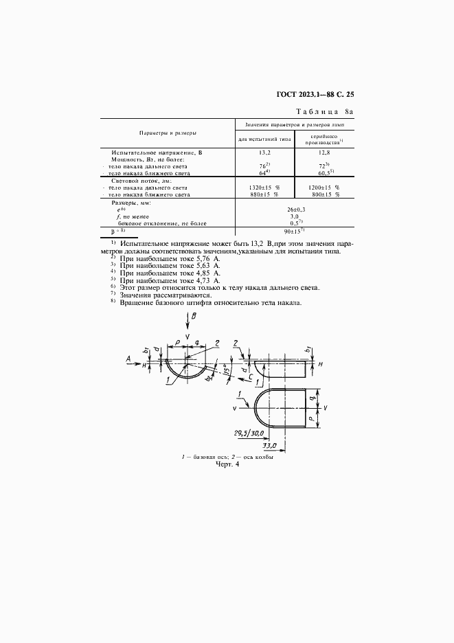 Страница 27 ГОСТ 2023.1-88