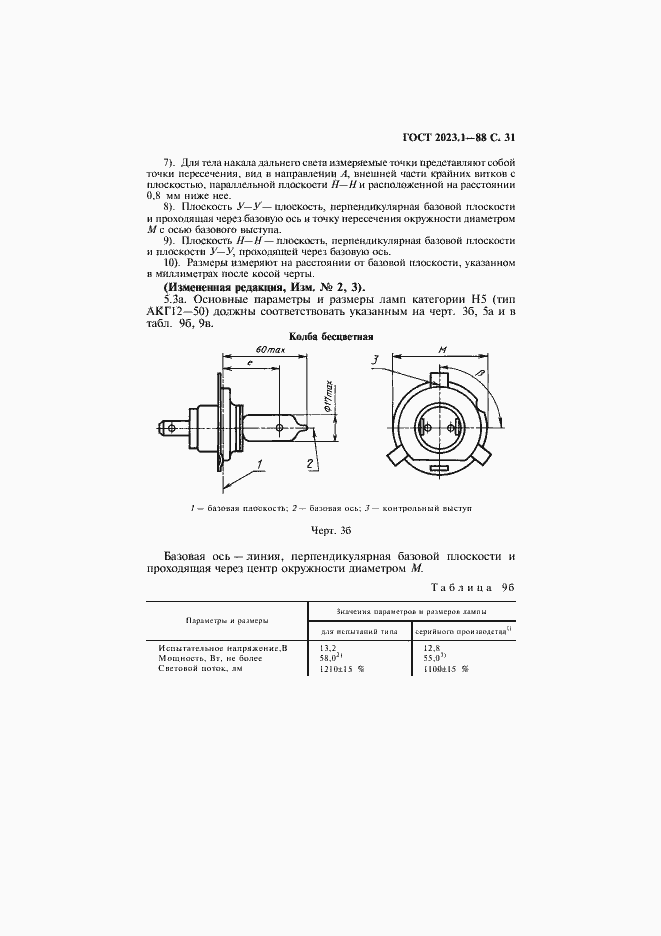 Страница 33 ГОСТ 2023.1-88