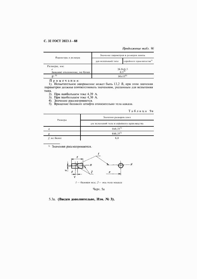 Страница 34 ГОСТ 2023.1-88