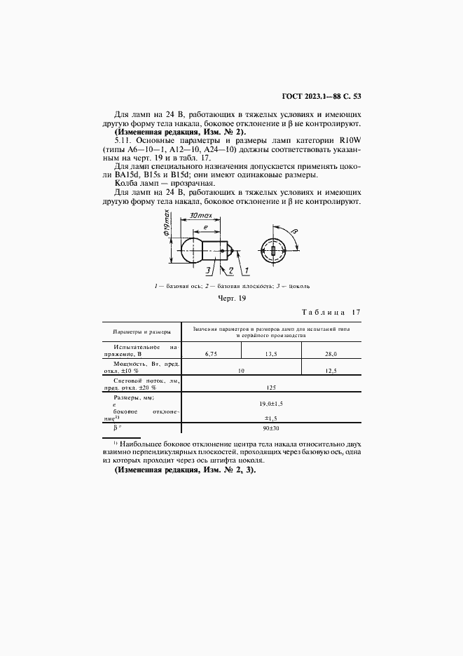 Страница 55 ГОСТ 2023.1-88