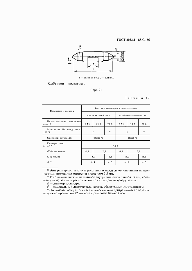 Страница 57 ГОСТ 2023.1-88