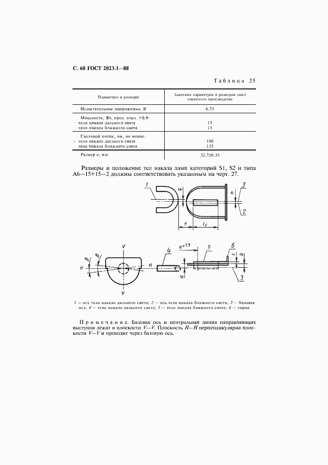 Страница 62 ГОСТ 2023.1-88