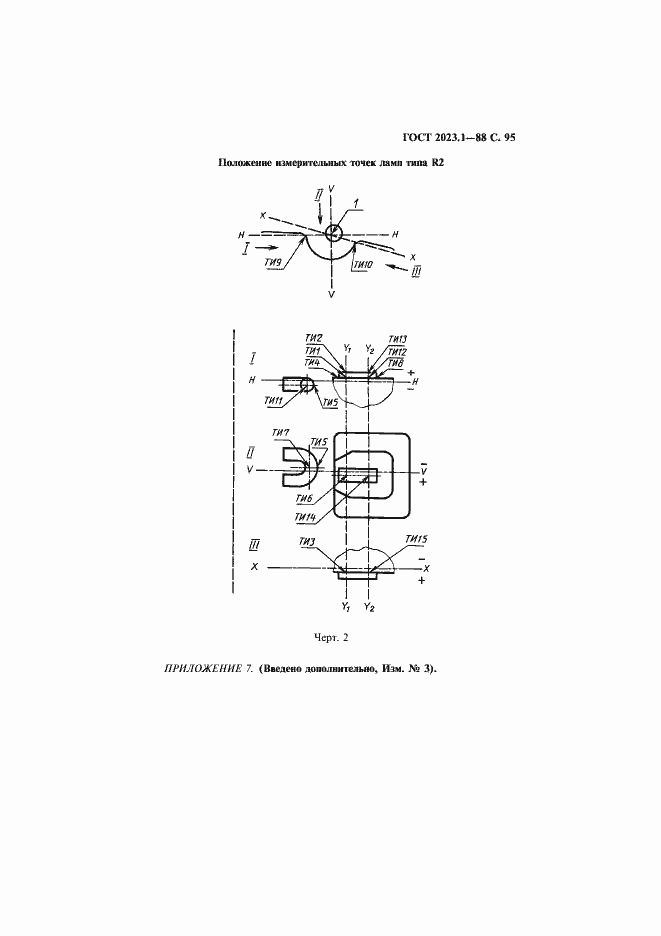 Страница 97 ГОСТ 2023.1-88