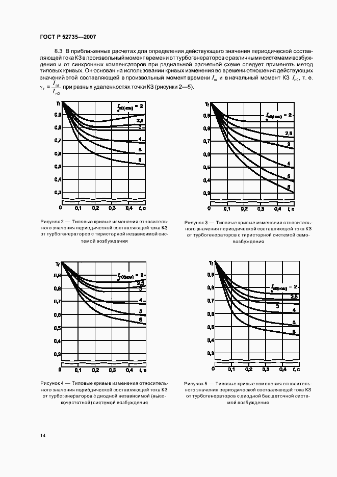Страница 17 ГОСТ Р 52735-2007