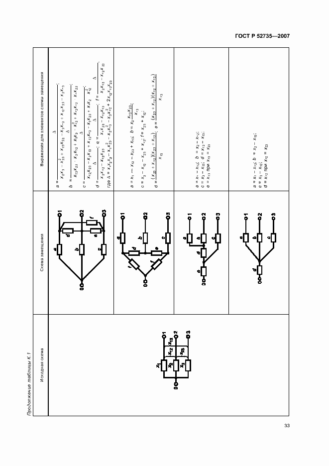 Страница 36 ГОСТ Р 52735-2007