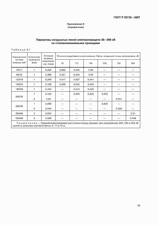Страница 38 ГОСТ Р 52735-2007